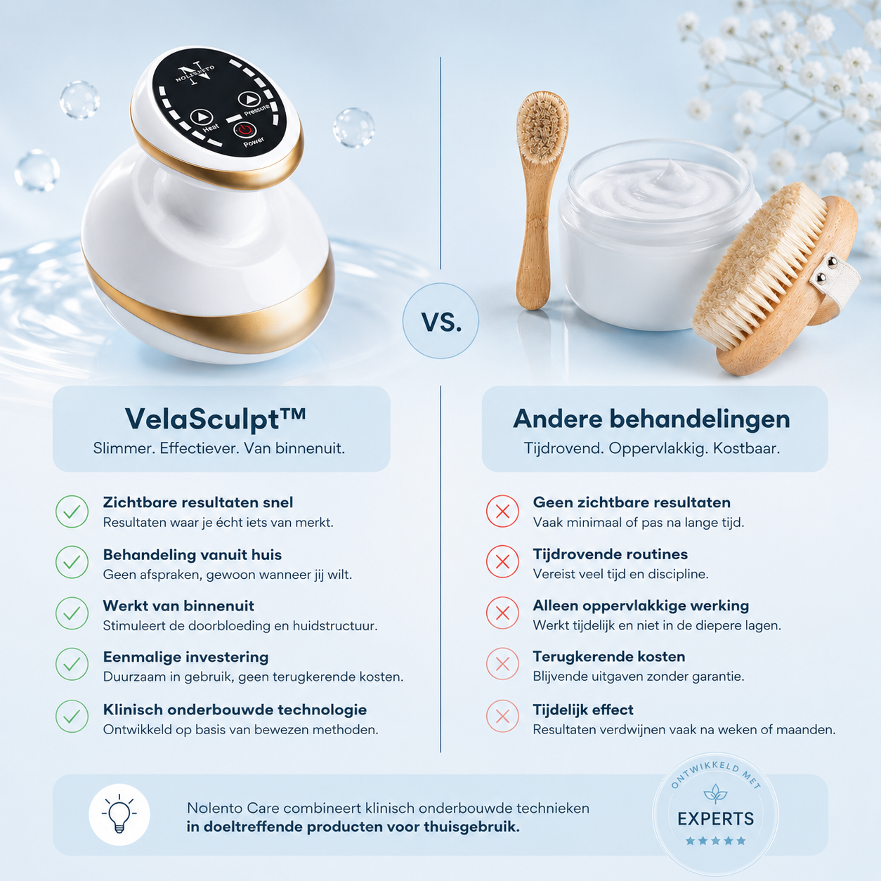 VelaSculpt™ Anti-Cellulite